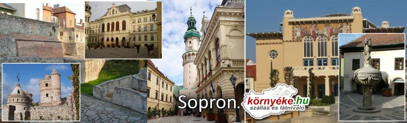 Sopronról röviden, Sopron